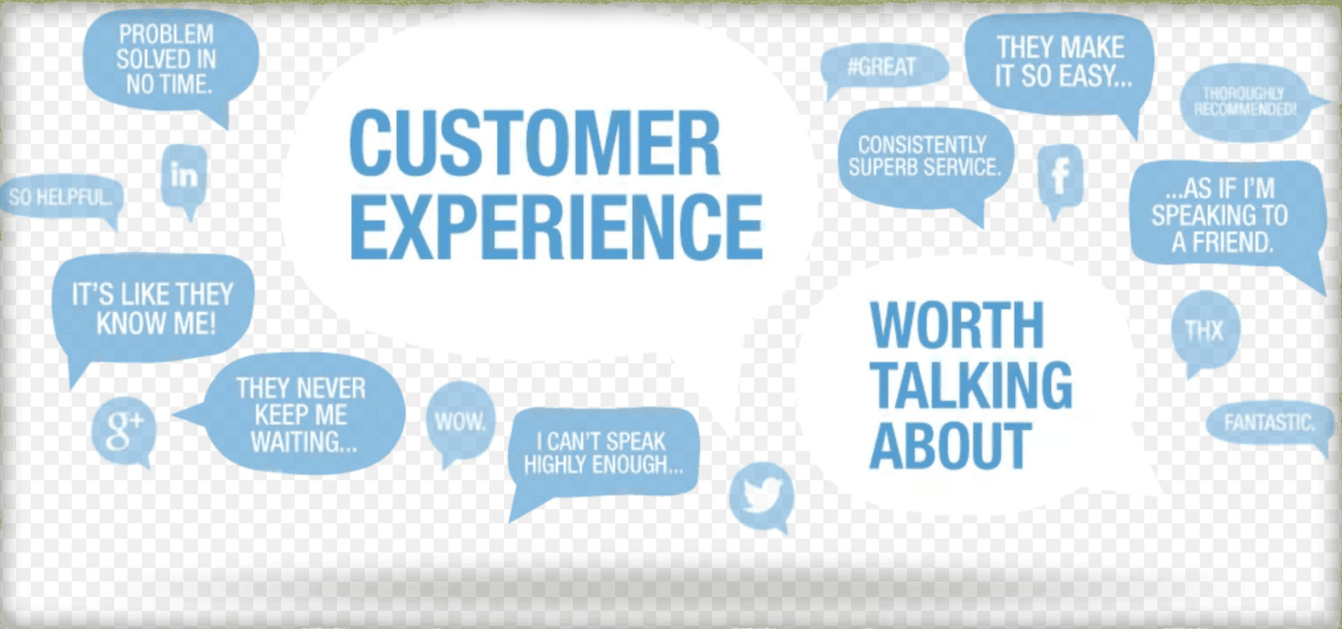 4. Customer Experience, Relations, & Support